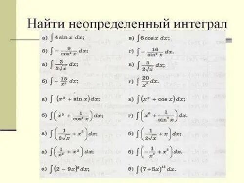 Решение практических заданий