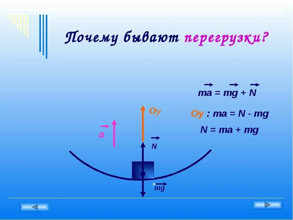 N равно mg