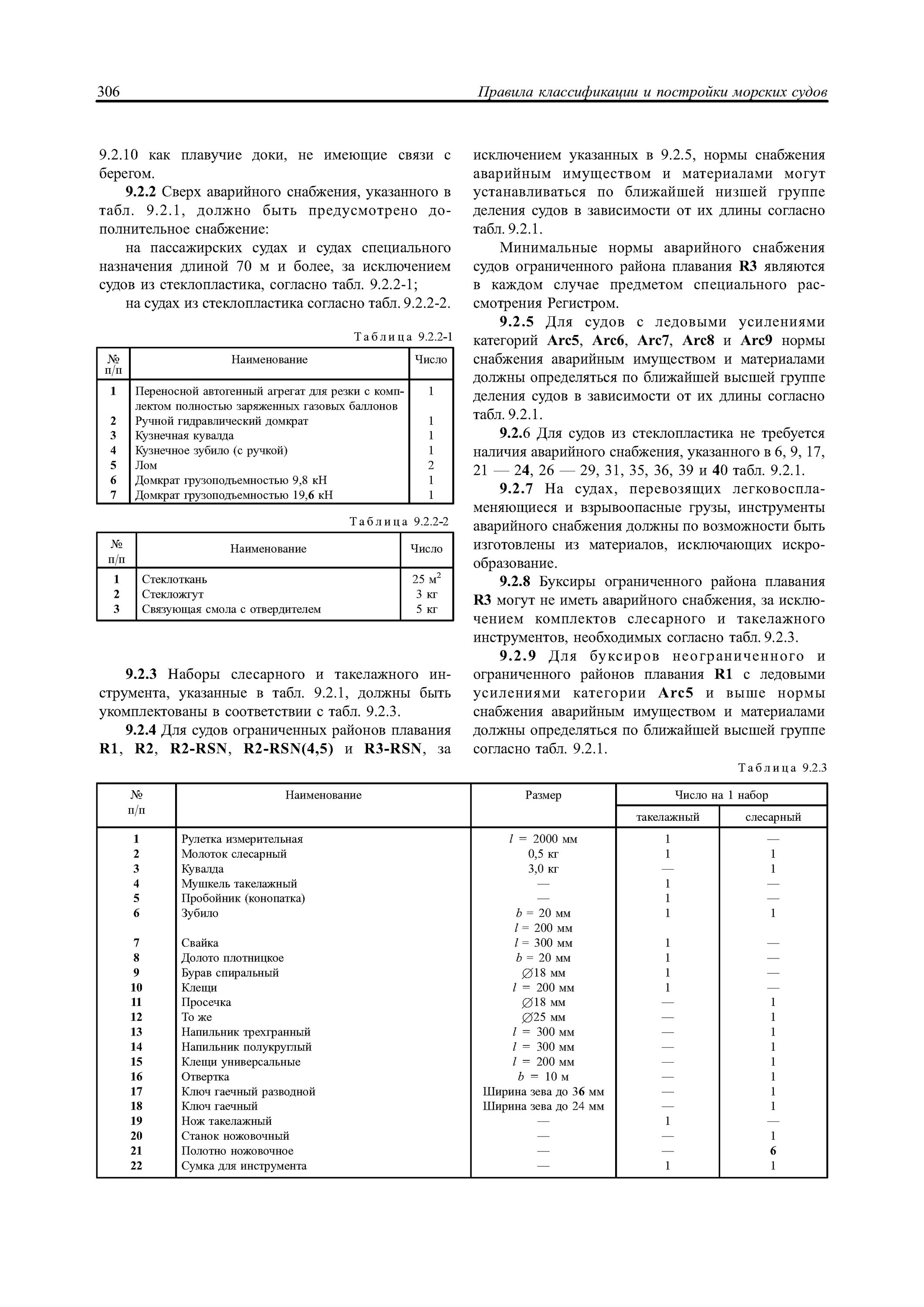 сигнальные средства на судне. нормы снабжения шкиперским имуществом. пиротехнические средства на судне. техническая документация судна. нормы снабжения маломерных судов.