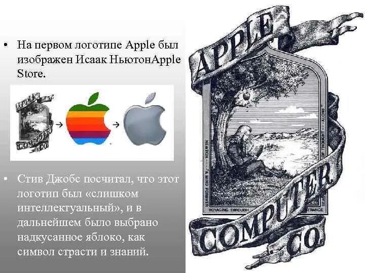 Сколько раз был изображен. Первый логотип Apple Ньютон. Кто был изображён на первом логотипе компании Apple. Старый логотип Apple.