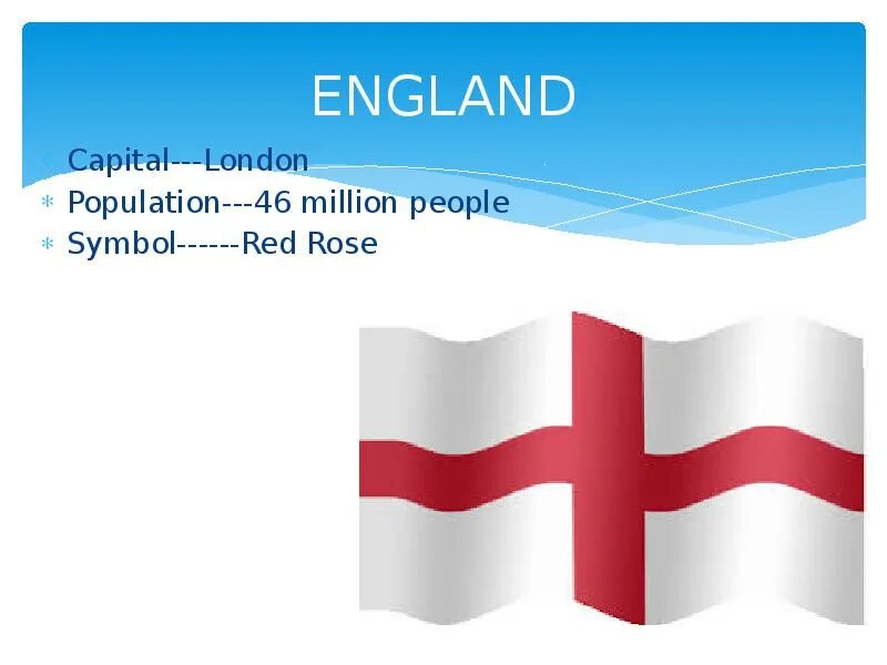 Столица england на английском. Great britain london текст. Столица england на английском. Карта великобритании со странами и столицами. Белфаст уэльс лондон кардифф.