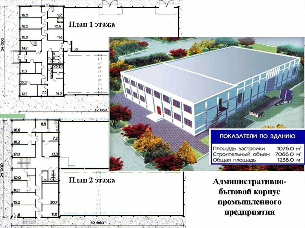 Сп административные и бытовые здания статус. АБК промышленных зданий чертежи. Планировка АБК промышленного здания. План АБК производственного здания. Здание АБК чертеж.