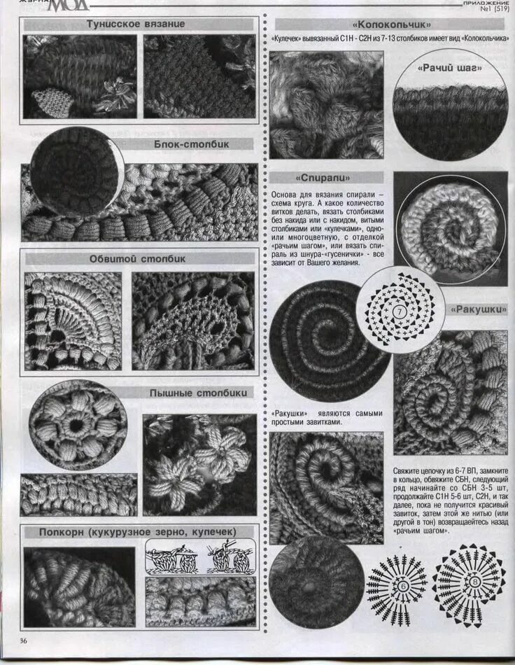 Вязание крючком техника фриформ. Фриформ схемы для начинающих с подробным описанием. Вязание крючком фриформ схемы. Вязание крючком фриформ для начинающих. Техника фриформ крючком для начинающих схемы с подробным описанием.