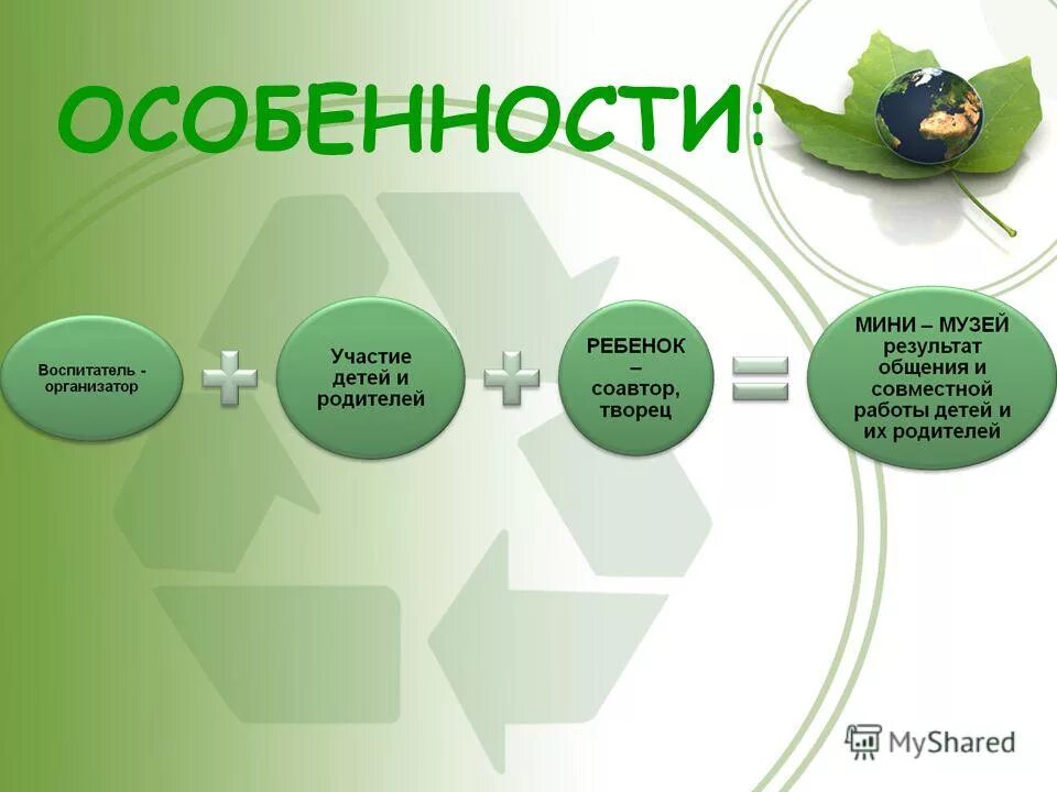 Мини проект по теме. Мини проект по теме