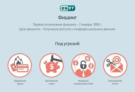 Цель фишинга