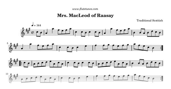 Mrs major вирус. Mrs major вирус