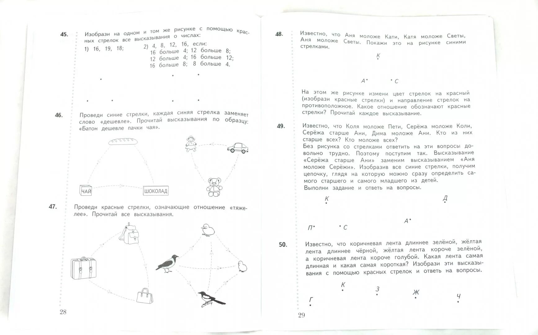 Математика 2 класс дидактический. Математика 2 класс дидактический материал Рудницкая гдз.