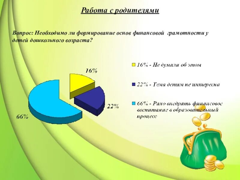 Финансов грамотность в доу. Формирование финансовой грамотности у детей дошкольного возраста. основы финансовой грамотности для детей. основы финансовой грамотности для дошкольников. финансовая грамотность для детей дошкольного возраста.
