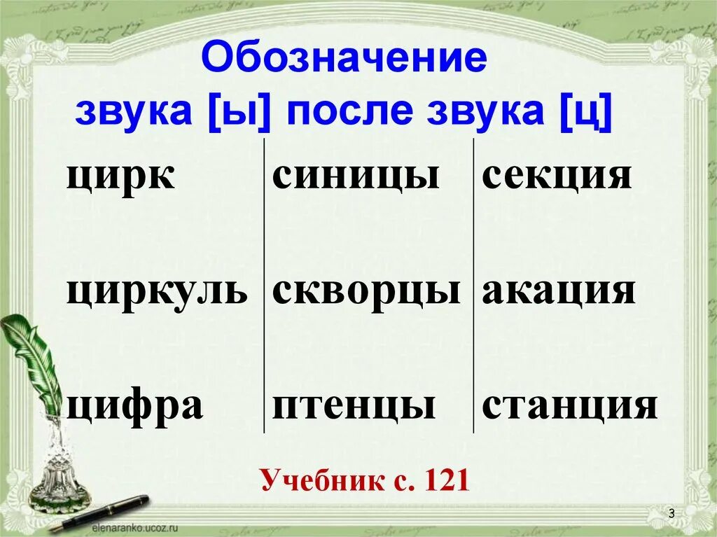 Обозначение звука [ы] после звука [ц]». Звук ы после звука ц. Учимся обозначать звук ы после звука ц. Учимся обозначать звук ы после звука ц 3 класс. Звук ы после звука ц.