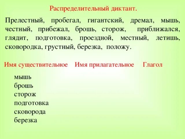 Вдали глагол. Распределительный диктант. Мышиные глаголы. Распределительный диктант по частям речи. Распределительный диктант части речи 4 класс.