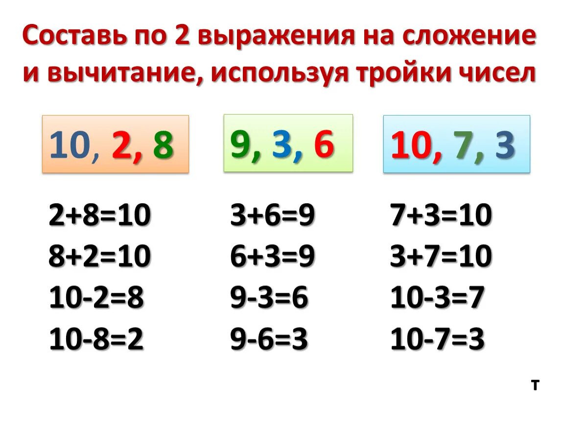 6 2 3 4 ответ. Составь по 2 примера на сложение и вычитание используя тройки чисел. Сложение выражений. Примеры на сложение с цифрой 2. Составьте два примера на вычитание.