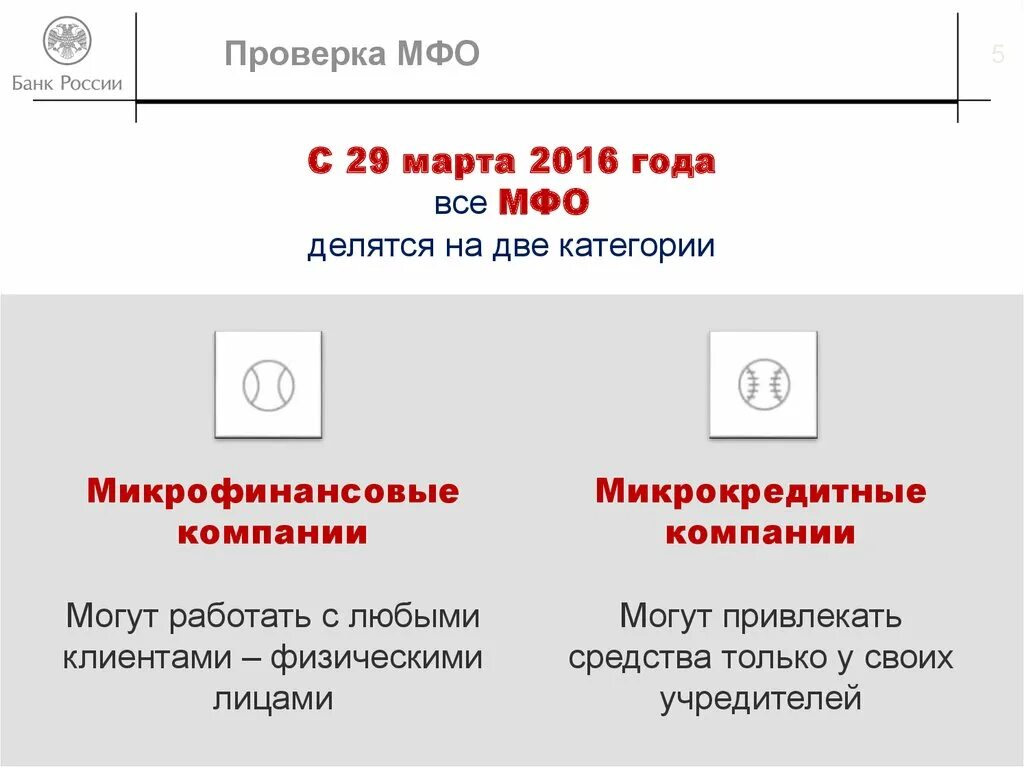 Проверить микрофинансовую организацию