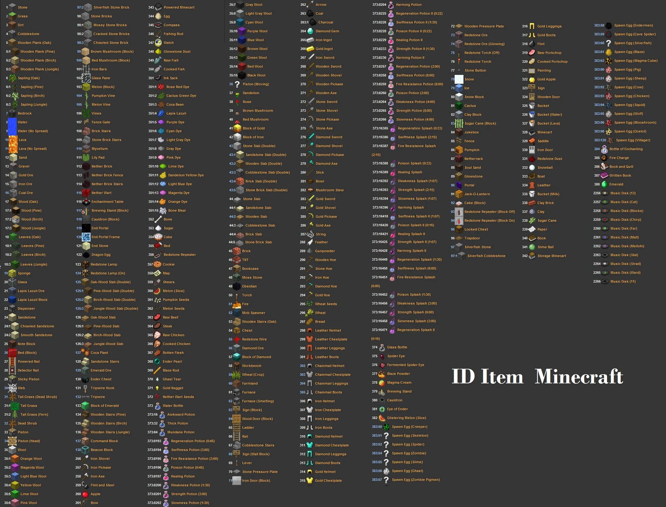 Item scroller 1.19