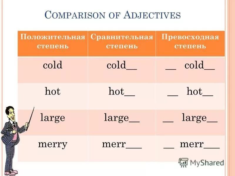 Cold образовать сравнительную и превосходную степень