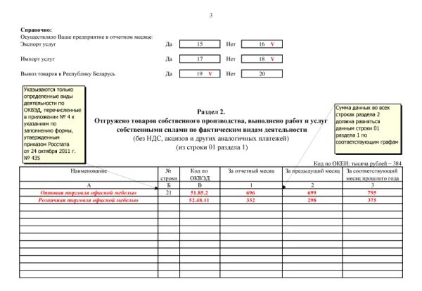 Отчет в Росстат для ИП в 2021 году: когда его отправлять, как заполнить и подать