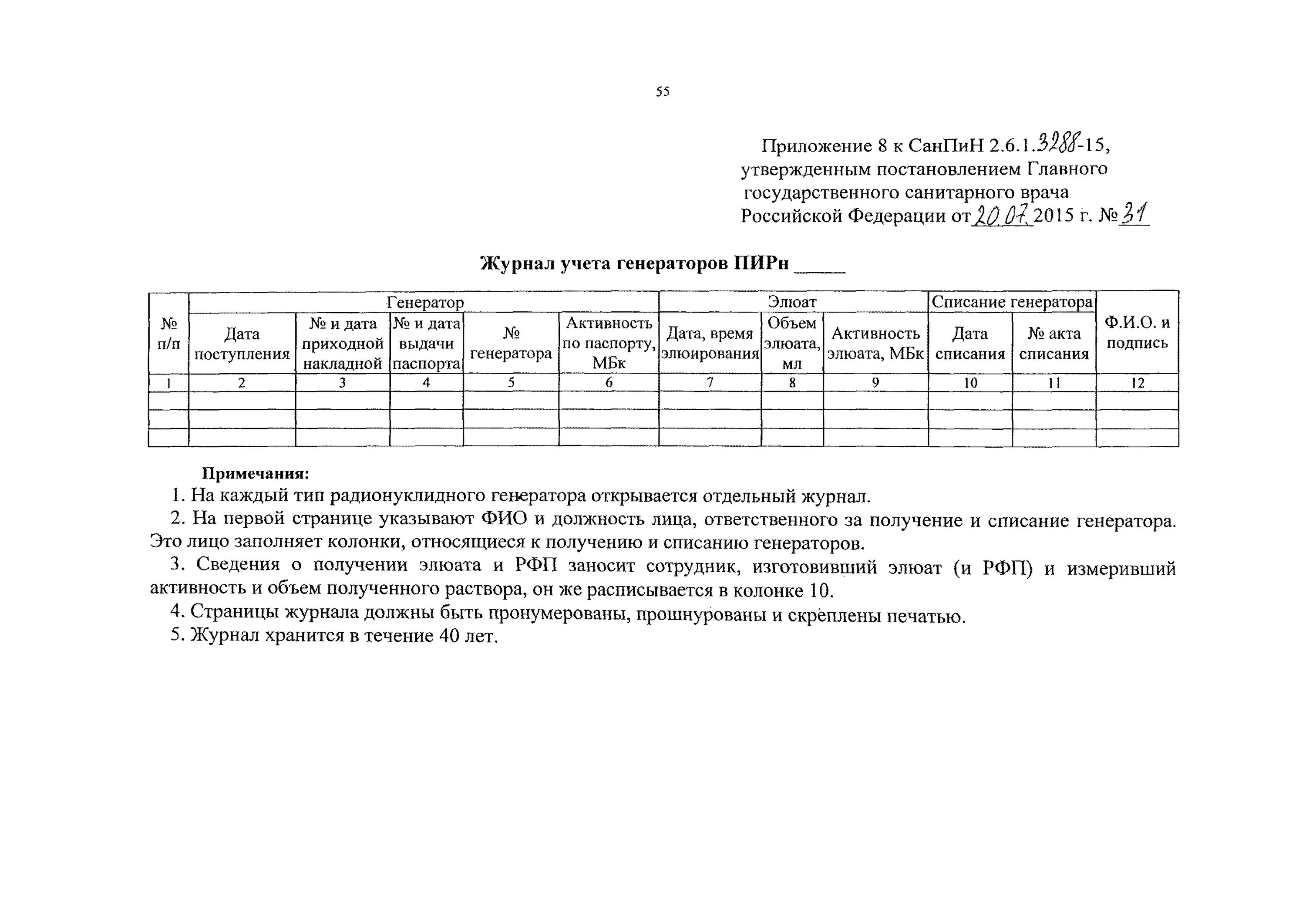 Списание генератора. Сан пин 2.6.1.3288-15. Журнал учета введения РФП.