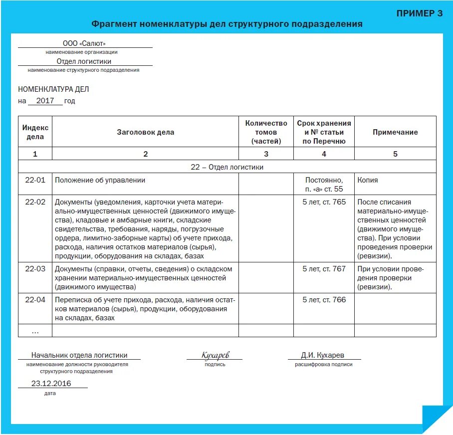 Форма номенклатуры дел структурного подразделения организации. Образец заполнения номенклатуры дел организации. Наименование структурного подразделения в номенклатуре дел. Номенклатура дел структурного подразделения организации образец. Примечания номенклатуры