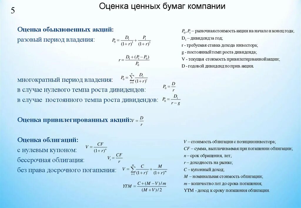 Доходность акций облигаций. Оценка доходности ценных бумаг. Оценка стоимости ценных бумаг предприятия. Оценка стоимости облигаций. Рыночная доходность акции.