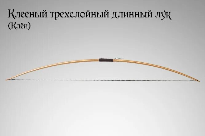 луки 14 толкование