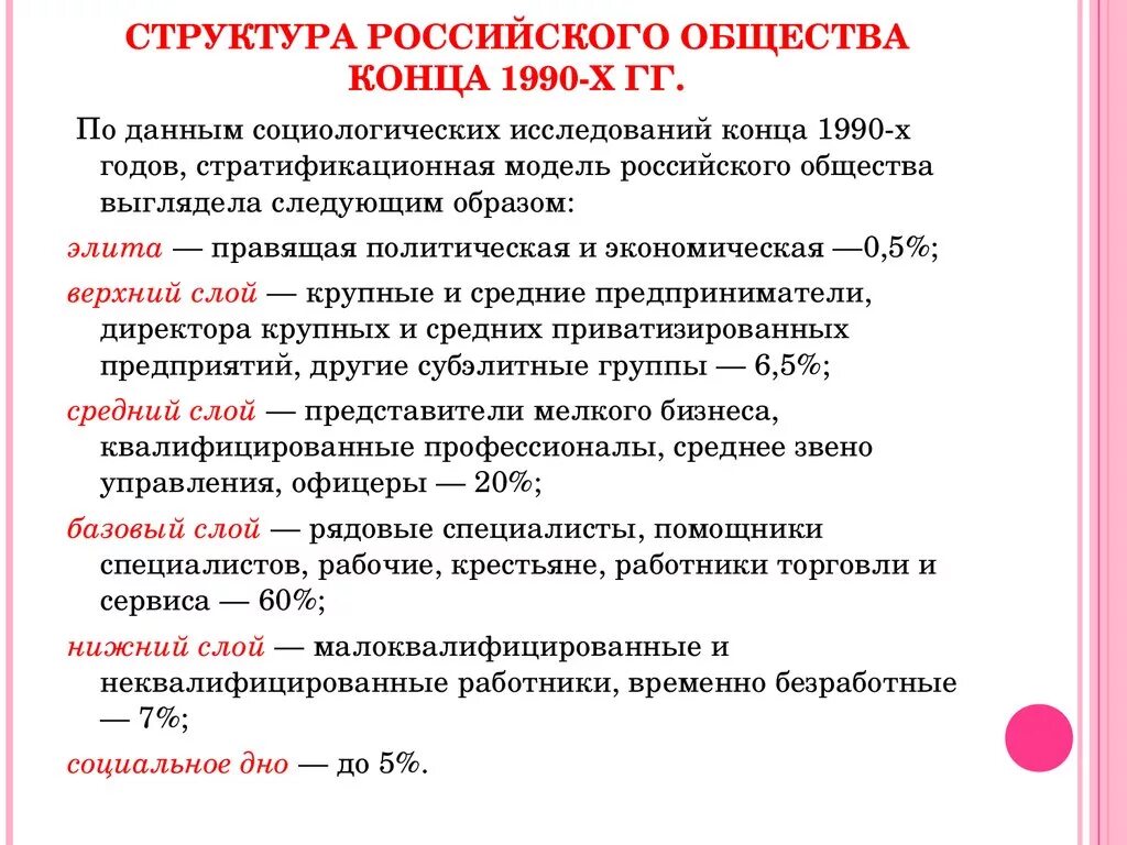 В россии в 1990 выросло социальное расслоение. Социальная структура российского общества в 1990. Стратификация российского общества. Социальная структура российского общества в 1990-е гг. Социальная структура российского общества Обществознание.