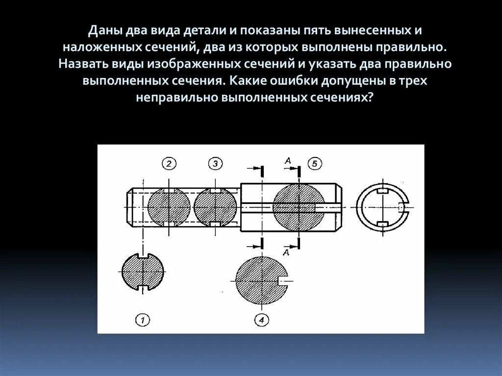 Правильное выполнение сечения. Наложенное сечение. Вынесенные и наложенные сечения. Вынесенное сечение. Вынес какой вид