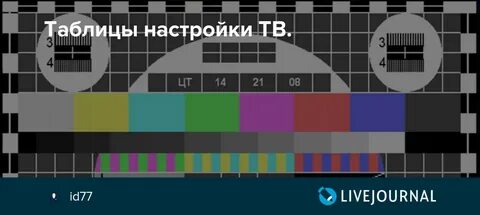 Таблица настройки телевизора