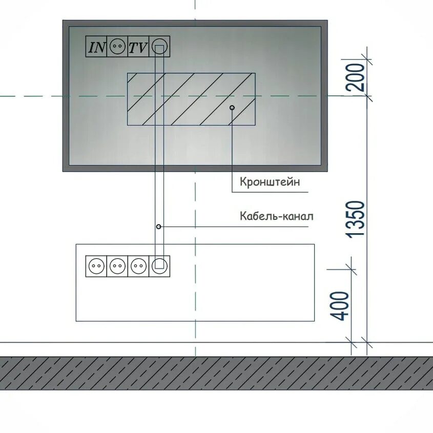 Высота розетки от пола для телевизора. Скрытый кабель канал для телевизора в стене схема. Кабель канал под ТВ чертеж. Размещение розеток для телевизора на стене. Розетки в гостиной расположение у телевизора.