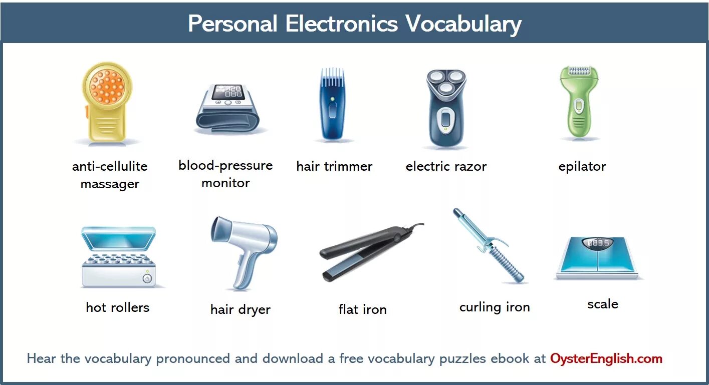 English for electronics