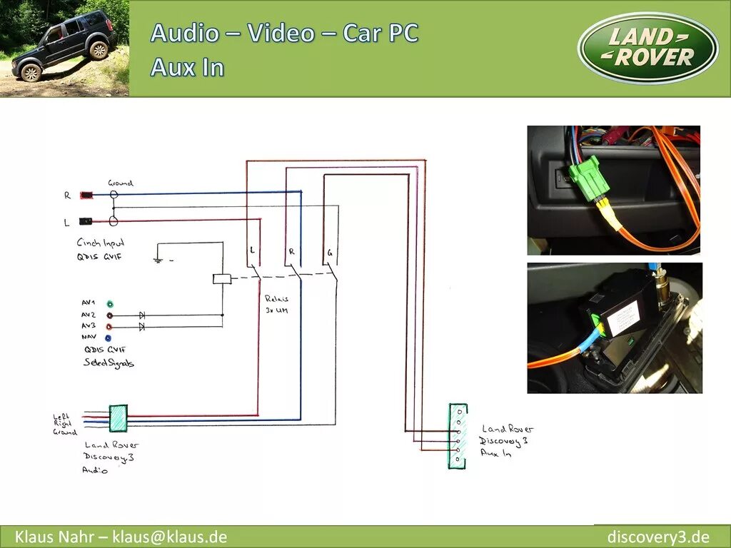 Разъемы магнитолы Discovery 3. Штекера штатного экрана Land Rover Discovery 3. Распиновка магнитолы Land Rover Discovery 3. Разъем магнитолы Land Rover Discovery 3. Подключи дискавери