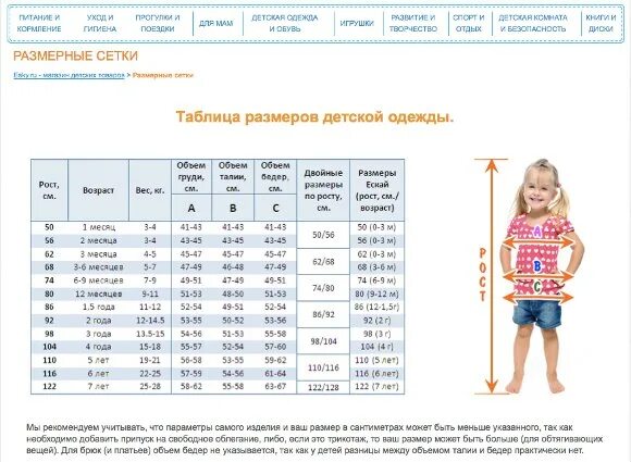 15 лет какой возраст. Таблица детских размеров. Таблица размеров детской одежды. Детские Размеры таблица. Размерная таблица одежды для детей.