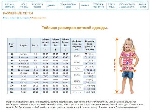 30 размер сколько лет. Таблица детских размеров. Таблица размеров детской одежды. Детские Размеры таблица. Размерная таблица одежды для детей.