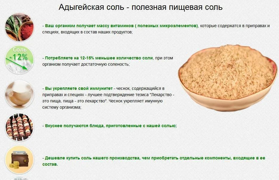 Рецепт адыгейской соли кухни наизнанку. Соль адыгейская рецептура. состав адыгейской соли приправа. адыгейская соль состав. адыгейская соль рецепты.