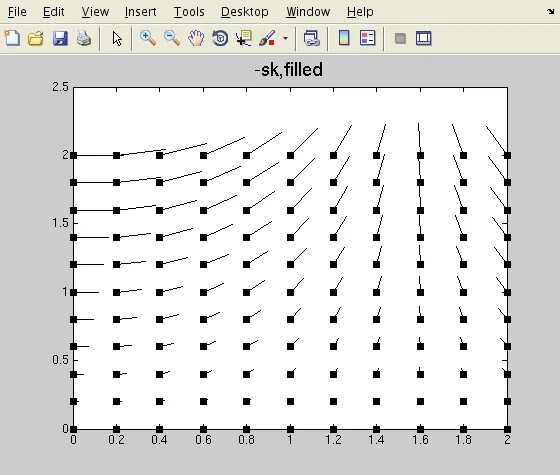 Type matlab. Стрелочка матлаб. quiver matlab. plot arrow matlab. quiver matlab пример.
