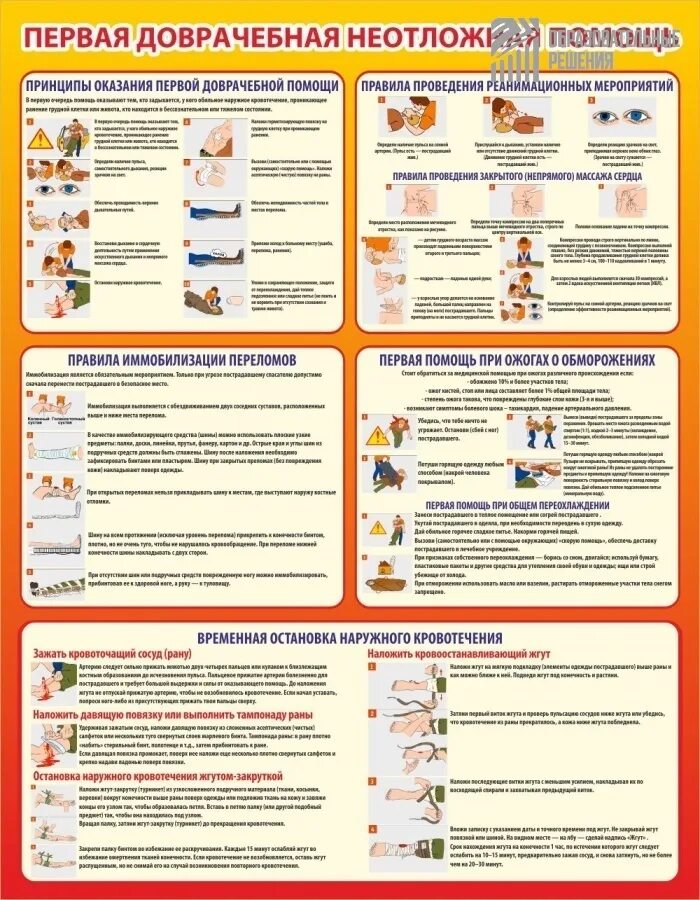 Техника первой доврачебной помощи. Первая доврачебная неотложная помощь. Первая доврачебная помощь для стенда. Первая ЛО врпчебной помощь. Стенды по оказанию первой доврачебной помощи.