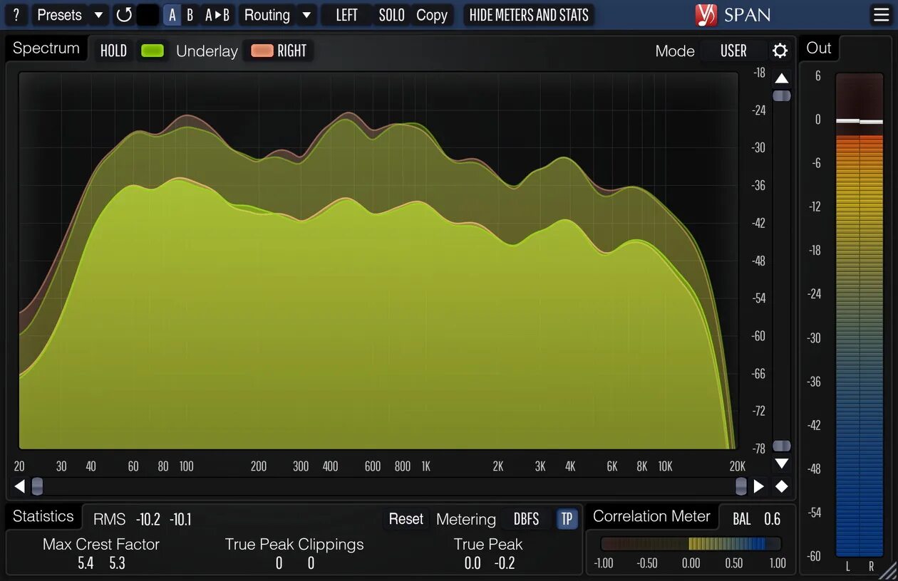 Span vst. Voxengo span. Voxengo span Plus. VST анализатор.