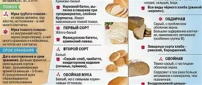 Калорийность сухарей из белого хлеба в духовке