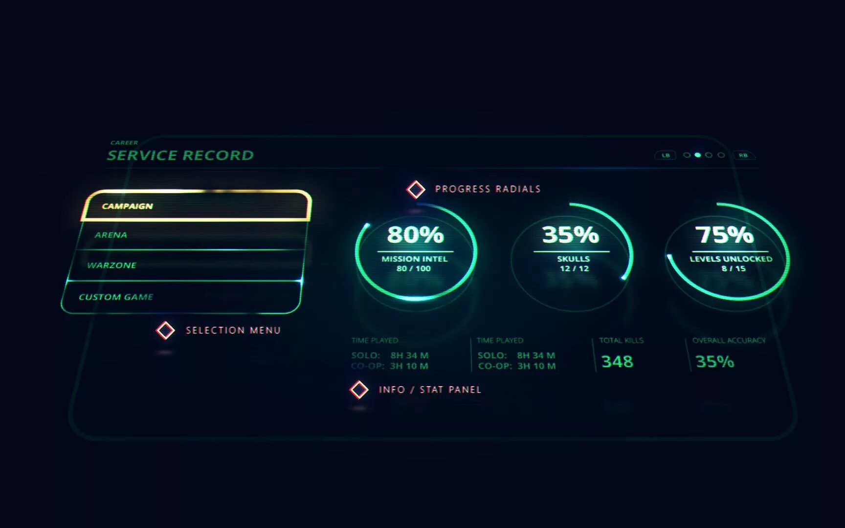 Hud menu. Игровой интерфейс. игровые интерфейсы ui. игровые интерфейсы hud. красивый игровой интерфейс.