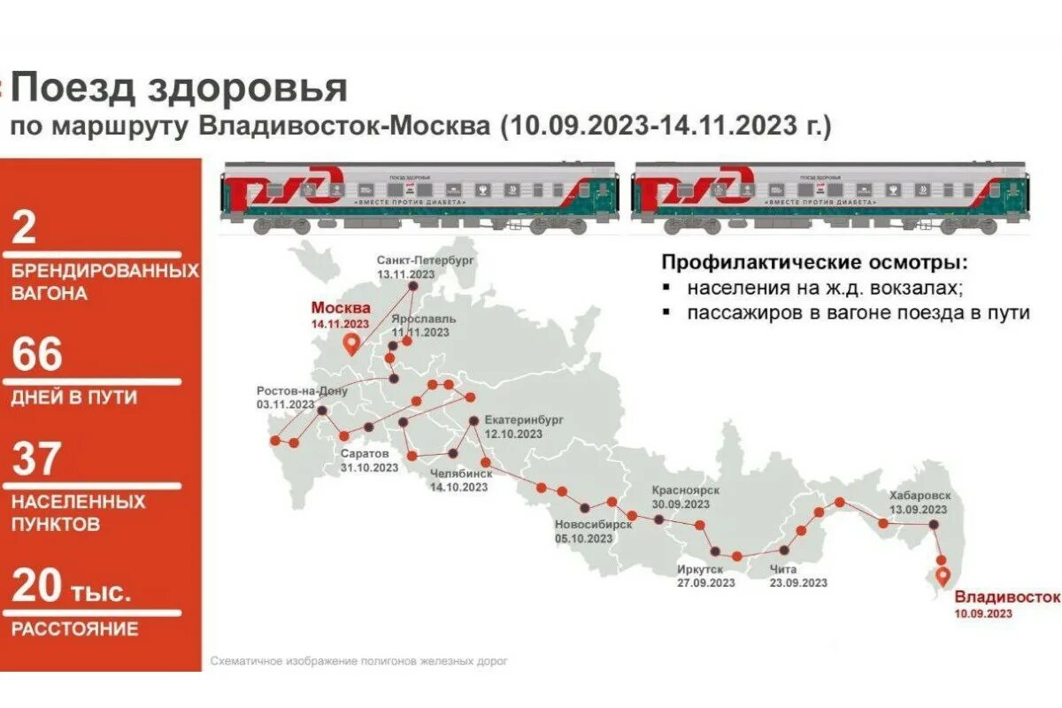 Поезд владивосток москва расписание и остановки. Поезд Москва Владивосток. РЖД 2023. Поезд Москва Владивосток остановки. Поезд здоровья.