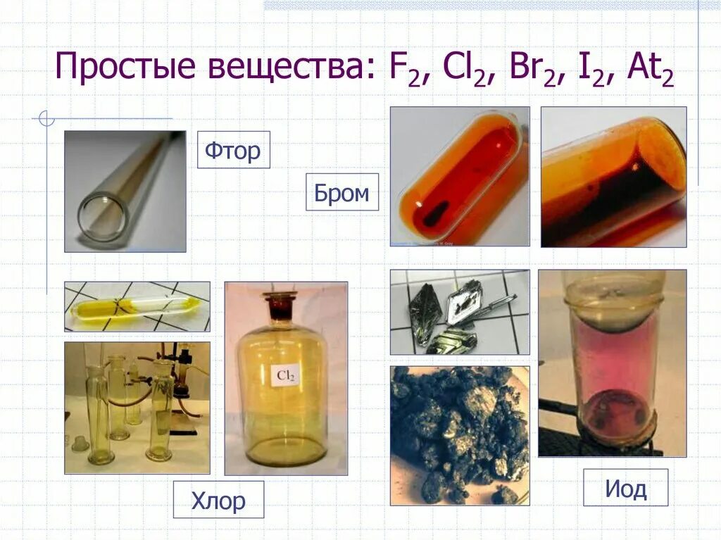 Бром какой газ. Фтор хлор бром йод Астат. Галогены простые вещества. Фтор хлор бром. Хлор бром йод.