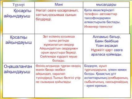 Саратовтағы әуесқойлық порно