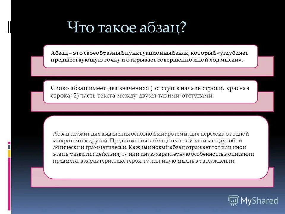 Из какого языка слово абзац. Абзац. Красная строка в тексте. Абзац это в русском 2 класс. Заца.