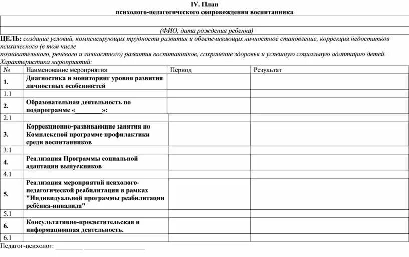 Планы индивидуального развития и жизнеустройства. Карта психолого-педагогического сопровождения. индивидуальный план развития ребенка в школе. индивидуальный план психолого-педагогического сопровождения. индивидуальный план развития ребенка в детском доме.