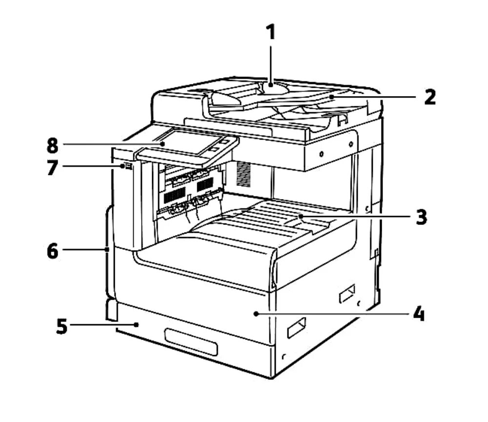 Xerox c7030. Xerox c7025. xerox c7020. xerox versalink 7020. херокс b 405 лоток.