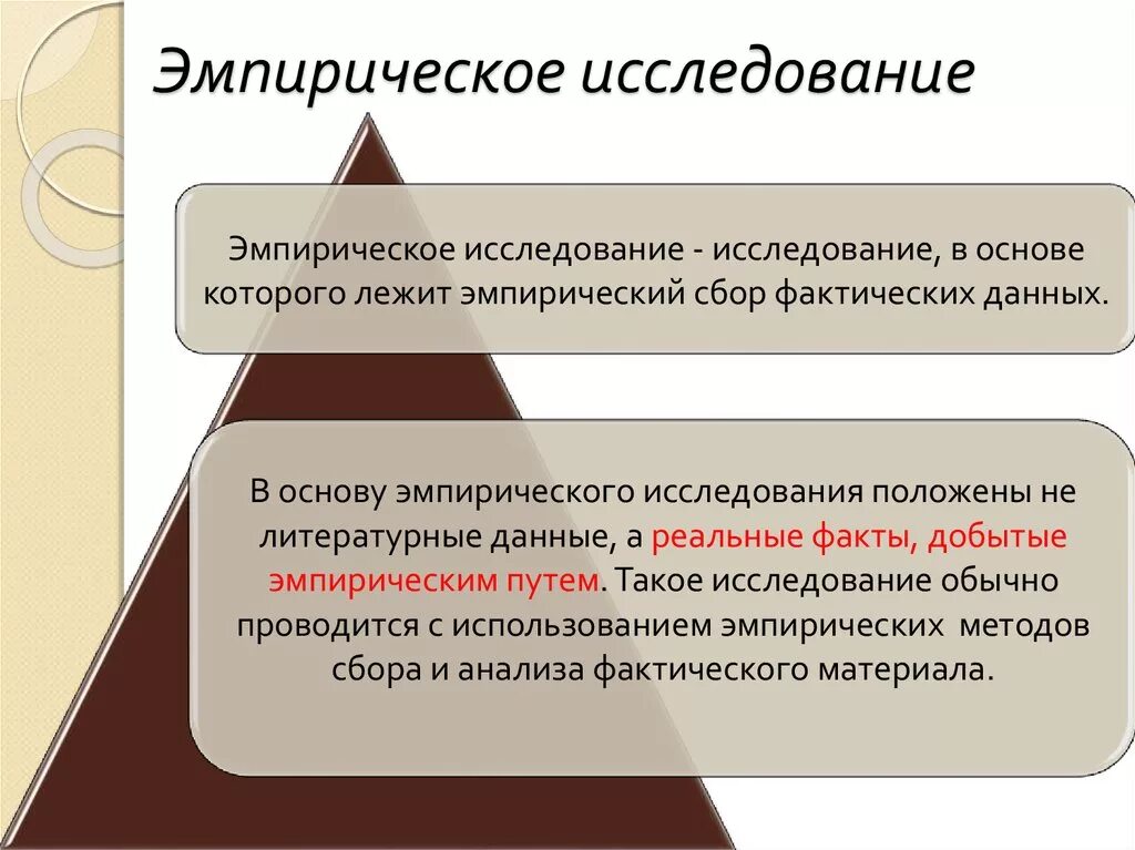 Эмпирическое исследование. Эмпирические методы исследования. Эмпирический метод опрос пример. Анализ это эмпирический метод. Эмпирически полученный результат