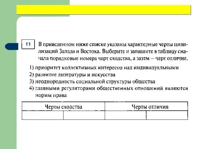 В приведённом ниже списке указаны. Черты сходства Обществознание. Черты сходства и отличия их от низших.. ОГЭ по обществознанию 9 класс черты сходства черты отличия.