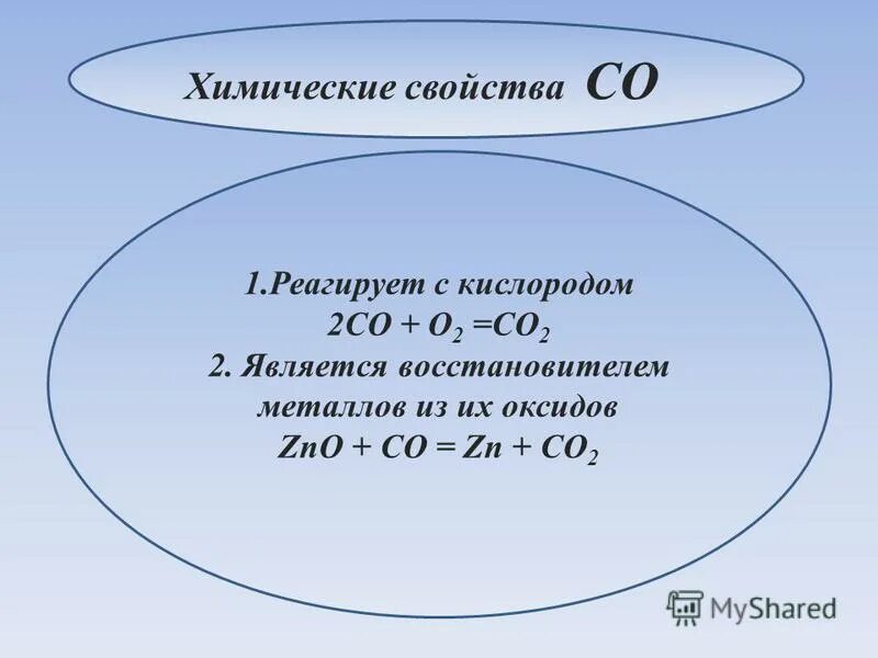 Тест по теме углерод и его соединения