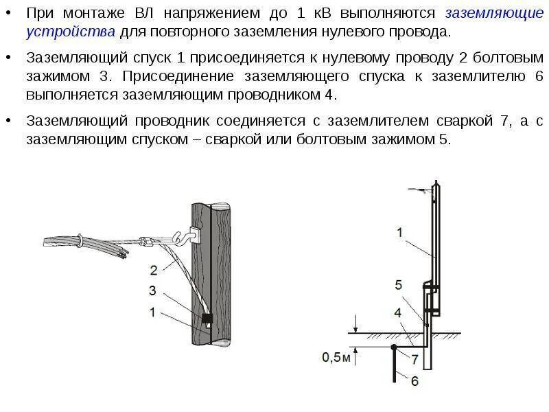 Каким образом производится присоединение заземляющих проводников