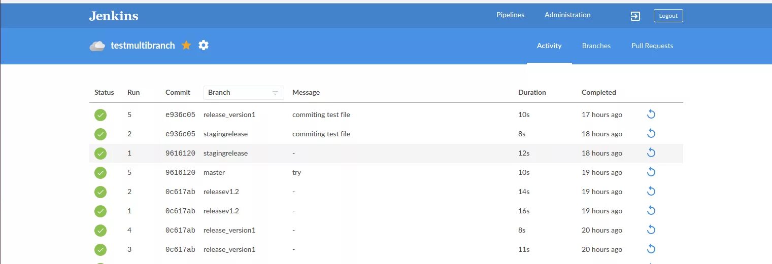 Jenkins pipeline script. Blue ocean jenkins. jenkins интерфейс. jenkins ansible. jenkins pipeline.