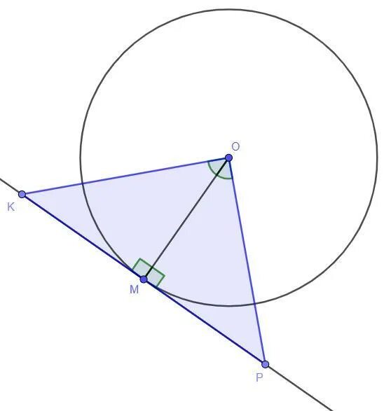 Прямая ке касается окружности с центром