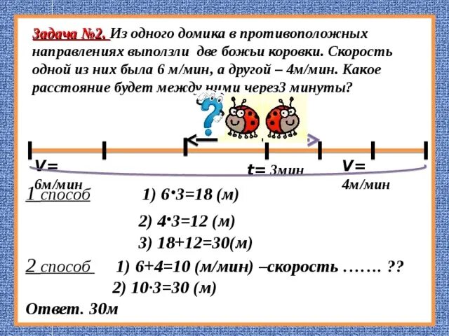 15 м с равно м мин. 2 Задачи на движение. Задачи на движение в противоположных направлениях. Задачи на движение рисунок. Задачи на движение в разных направлениях.